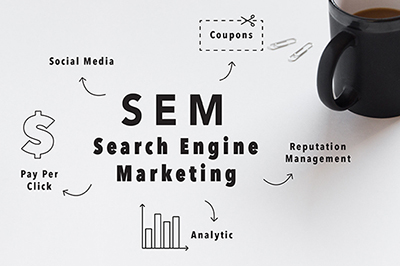CW Search Engine Marketing